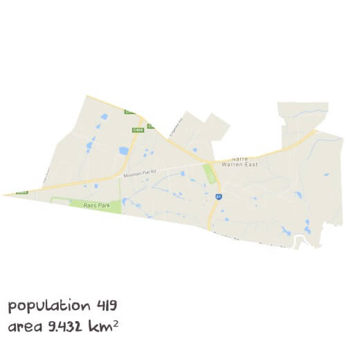 English Tutoring Near Me